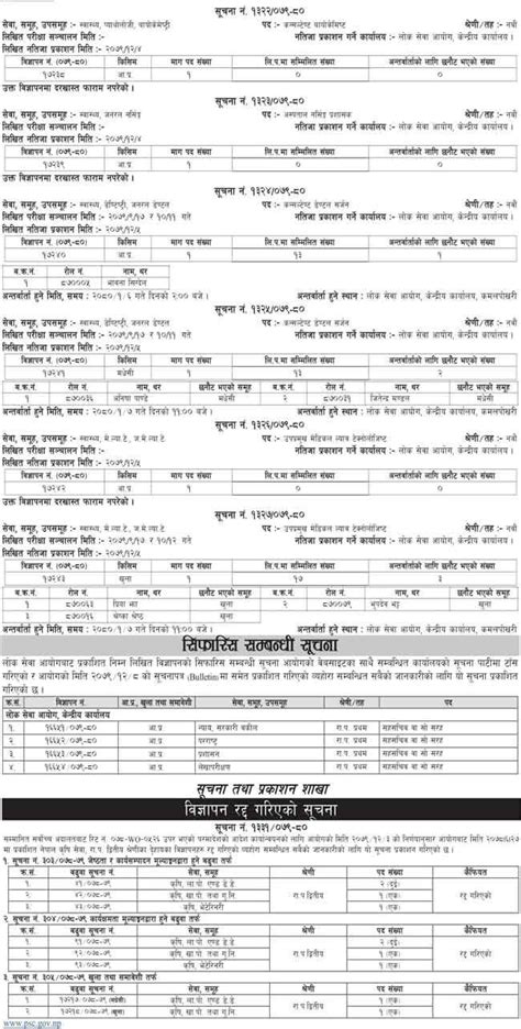 Lok Sewa Aayog Job Vacancy Exam Routine Result Interview All Bulletin