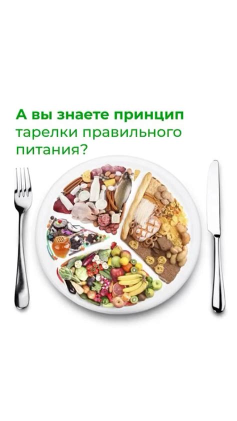 А вы знаете принцип тарелки правильного питания? #питание # ...