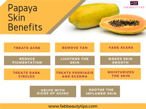 Amazing Benefits Of Papaya For Skin Hair And Health Fab Beauty Tips