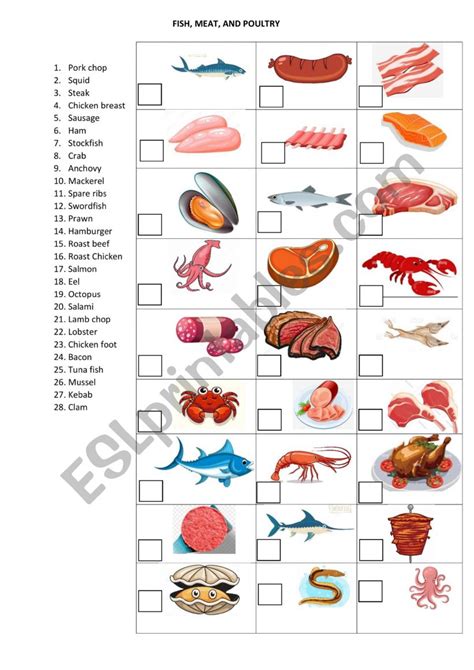 Meat Science Worksheet