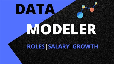 Data Modeler Job Insights Roles And Responsibilities Of A Typical Data Modeler Youtube