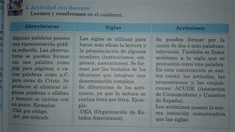 A Identificamos En El Texto Las Abreviaturas Las Siglas Y Los