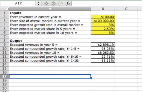 Estimating Compounded Revenue Growth Rate - Eloquens