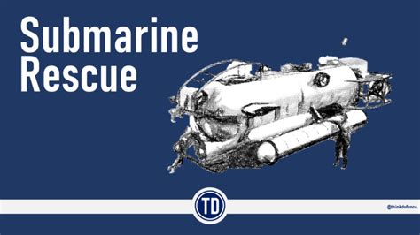 Featured Image - Submarine Rescue - Think Defence