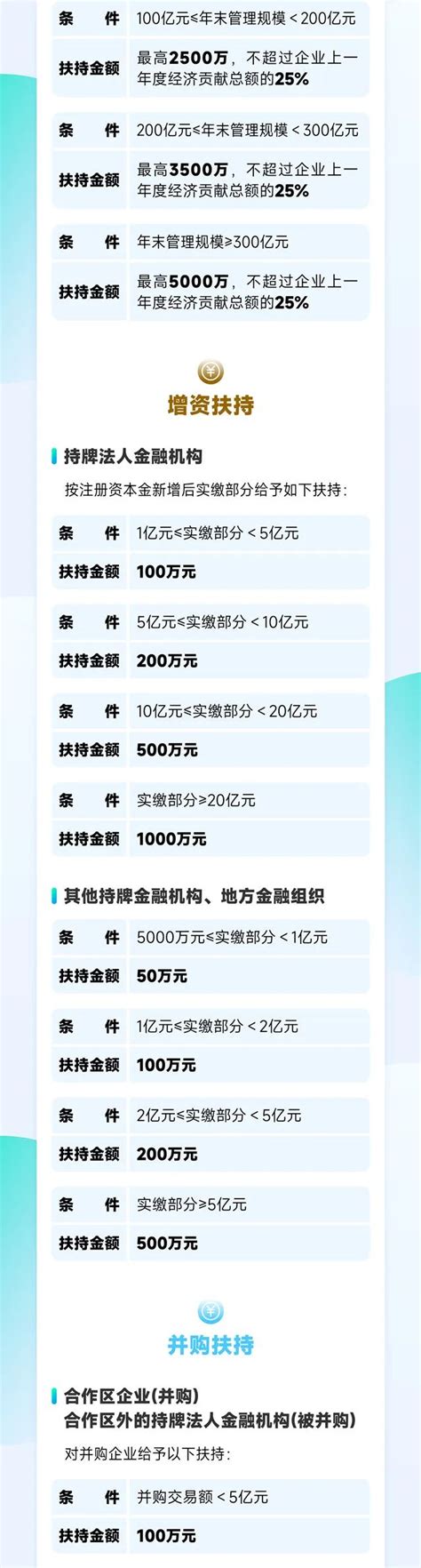 最高扶持6000万！横琴粤澳深度合作区印发金融产业扶持办法 粤港澳大湾区门户网