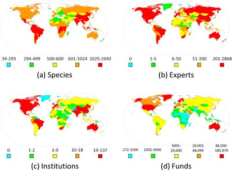 Diversity Free Full Text Addressing The Biodiversity Paradox Mismatch Between The Co