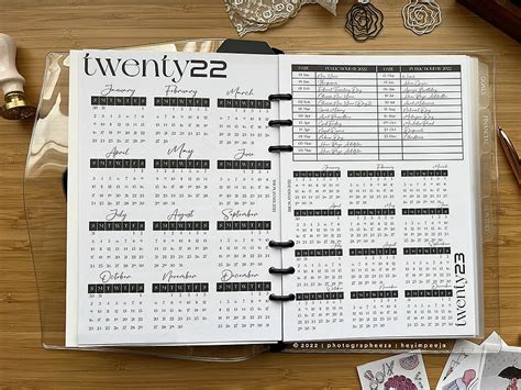 Planner Twenty Twenty Two 2022 The Wife And Co Blog Sihatimerahjambu