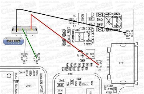 Aporte Prueba Pinout Blackberry 8520 Para Cargar So Clan Gsm Unión