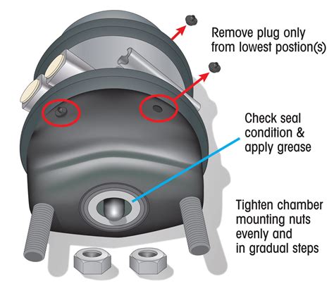 Disc Brake Chambers Power Torque