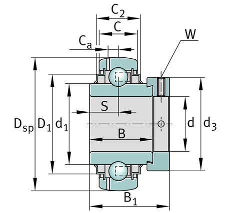 GE30 XL KRR B Radial Insert Ball Bearing Inform Yourself Order