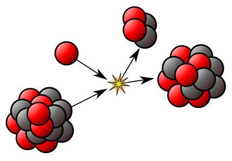 Modelling Radioactive Decay Nalin Gadihoke