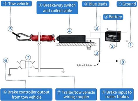 2 Wire Breakaway Switch Wiring Diagram