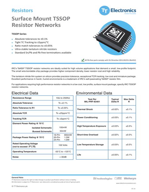 Full Datasheet TT Electronics