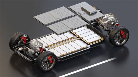 Electric Vehicle Battery Design Keysight