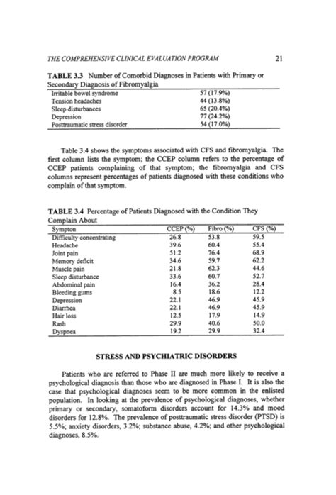 3 The Comprehensive Clinical Evaluation Program Adequacy Of The