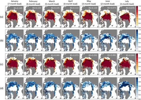 A Bayesian Logistic Regression For Probabilistic Forecasts Of The