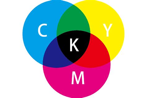 RGB VS CMYK: An Ultimate Guide to Mastering Color Modes