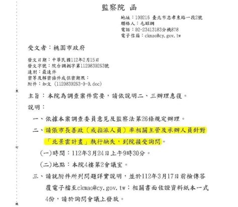 八德運動中心案／監院約詢函引爭議 張善政：親自出席說明