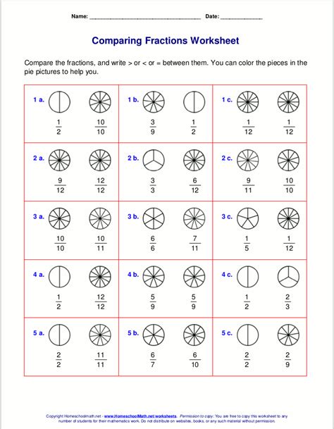 Comparing Unlike Fractions Worksheets