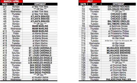 Washington Nationals Announce 2014 Schedule: Opening Day In NY On 3/31 ...