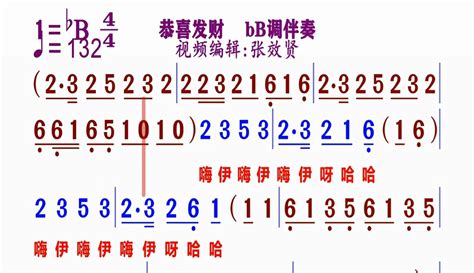 【张效贤爱音乐】伴奏bb调《恭喜发财》动态简谱 2万粉丝1万作品期待你的评论音乐视频 免费在线观看 爱奇艺