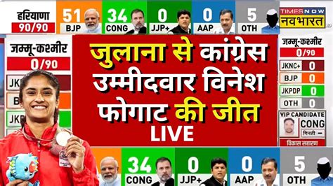 Haryana Election Results 2024 Live जलन स कगरस उममदवर