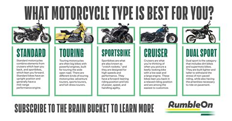 Types of Motorcycles: A Beginner's Resource