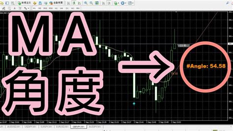 【無料】移動平均線の角度を表示してくれるインジケーター Youtube