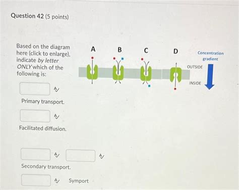 Solved Based on the diagram here (click to enlarge), | Chegg.com