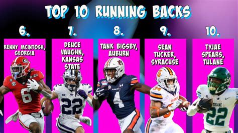 Alexis Kraft On Twitter My Top Running Backs In The Nfl Draft