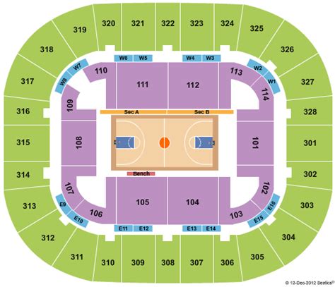 The Harlem Globetrotters Mobile Event Tickets Mitchell Center