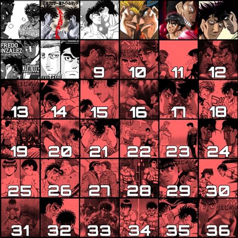 Hajime no Ippo Best Fights Elimination Game (Round 29): Ippo vs Date ...