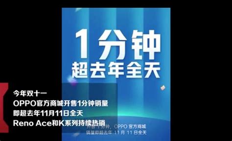 Reno Ace、oppo K5線上發力迅猛，oppo僅用1分鐘刷新雙十一記錄 每日頭條