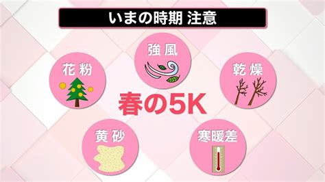 【解説】寒暖差「春バテ」に注意 気温差7℃以上で “朝バナナ”で自律神経が整う？ （2023年4月18日掲載）｜日テレnews Nnn