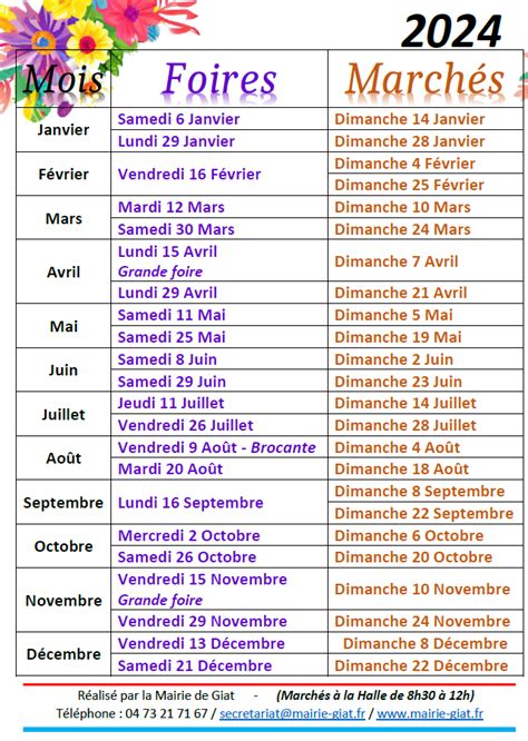 Agenda Des Hautes Combrailles