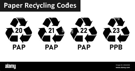 Paper Recycling Code Icon Set Paper Cardboard Boxes Recycling Codes 20