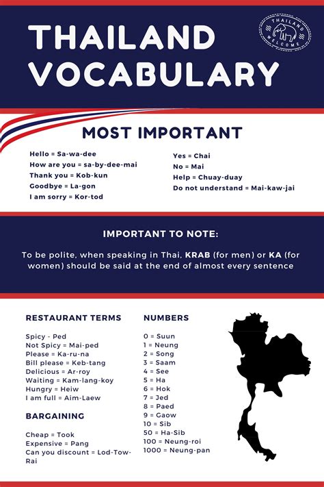 simple phrases in thai 10