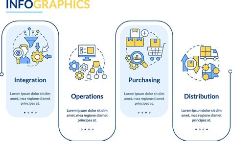 Elements Of Supply Chain Management Rectangle Infographic Template