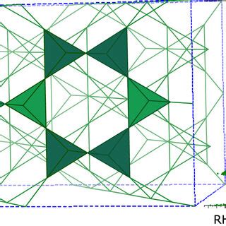 Layer-by-layer epitaxial growth. A schematic representation of the ...