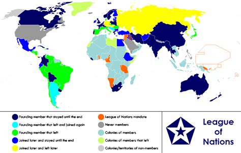 League Of Nations Upsc