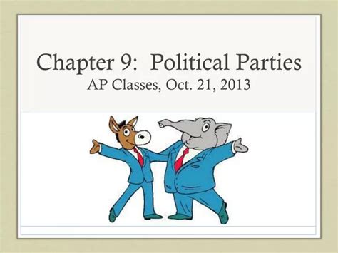 Ppt Chapter 9 Political Parties Ap Classes Oct 21 2013 Powerpoint