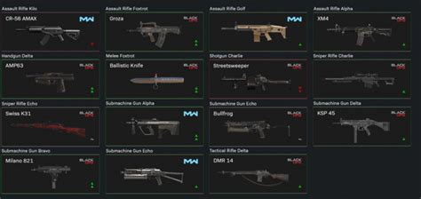 Warzone Season Balance Changes All Weapon Buffs And Nerfs Ginx Tv