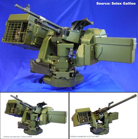 Overview — Enforcer Remote Controlled Weapon Station — Combat Vehicle