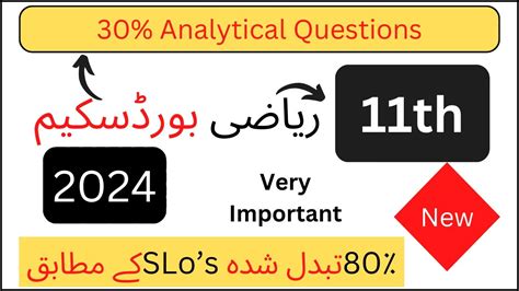 Fsc Part 1 Math Paper Scheme 2024 Fsc Part 1 Mathematics Paper Pattern