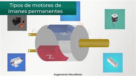 Tipos De Motores El Ctricos De Imanes Permanentes Motores Cd