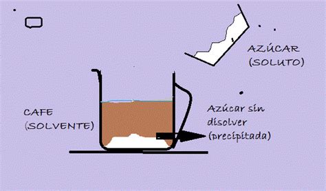 Fisicoquimica2