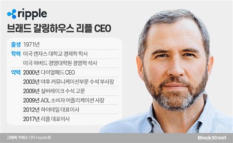 블록체人 브래드 갈링하우스 Ceo Sec 분쟁 속 Ipo 추진 블록스트리트