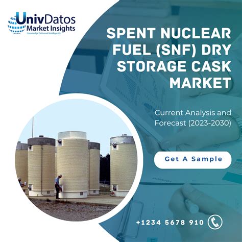 Spent Nuclear Fuel Snf Dry Storage Cask Market Growth And Forecast To 2030