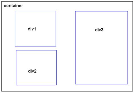 Html Div Positioning Help Css Stack Overflow