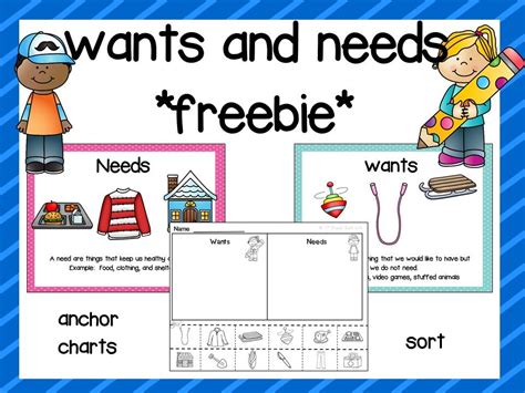 Kindergarten Wants And Needs Worksheet Free